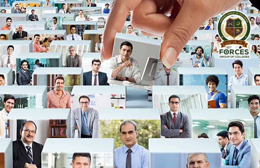 Human Resource Management Department